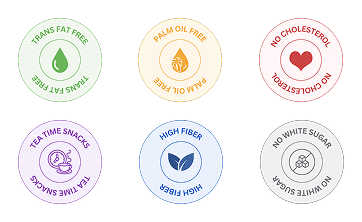 Trans Fat Free, Palm Oil Free, No Cholesterol, Tea Time Snacks, High Fiber, No White Sugar