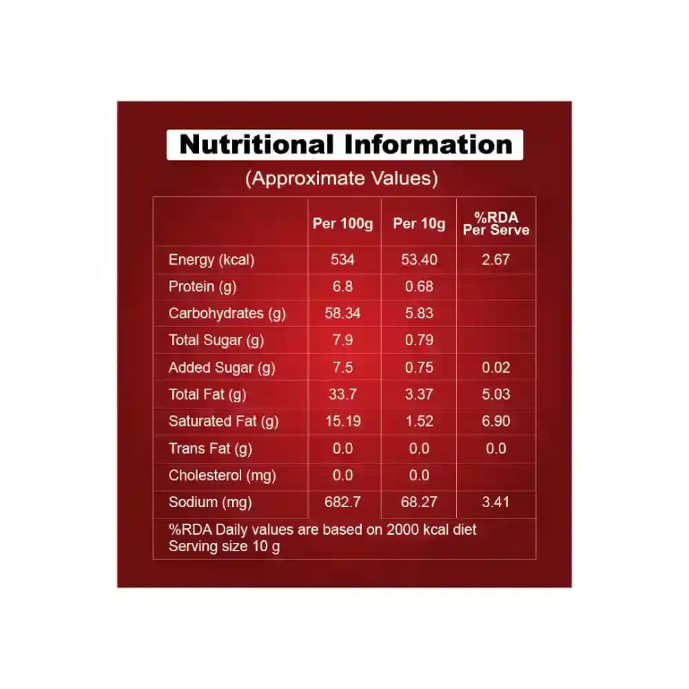 Purani Delhi - Bhakarwadi Nutrition Facts – Calories & Ingredients | Healthy Healthy Namkeen | Let's Try Foods