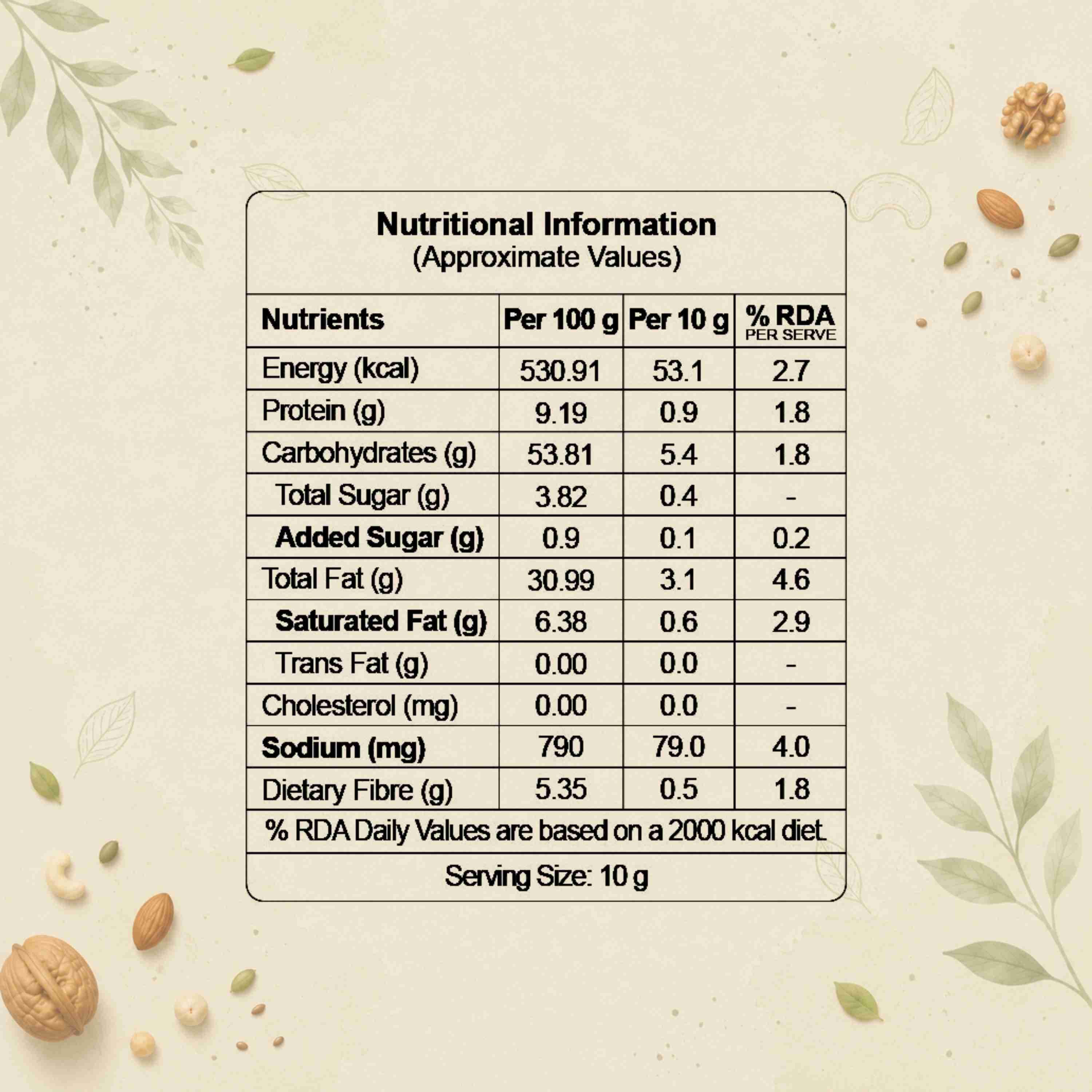 Peri Peri Snack Mix Nutrition Facts – Calories & Ingredients | Healthy Healthy Indian Mixture | Let's Try Foods