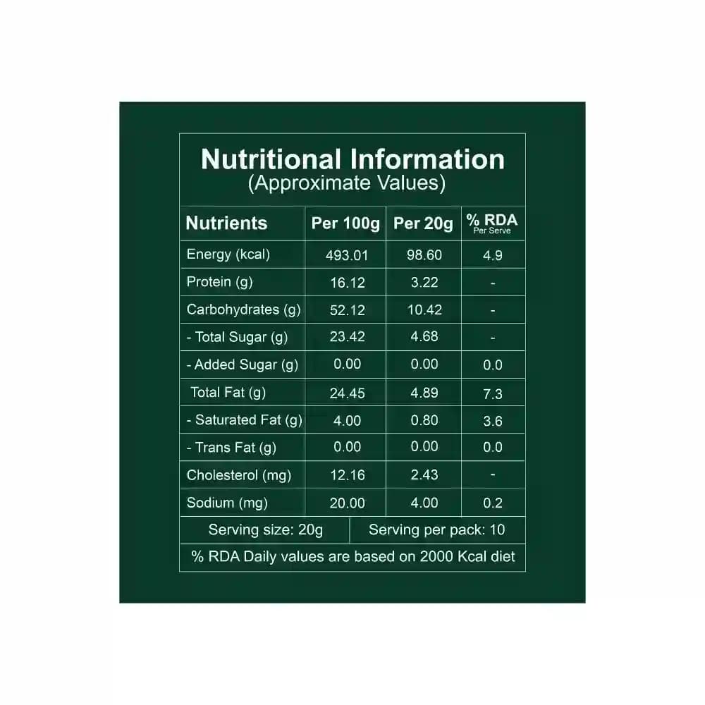 Date Bites — image 7