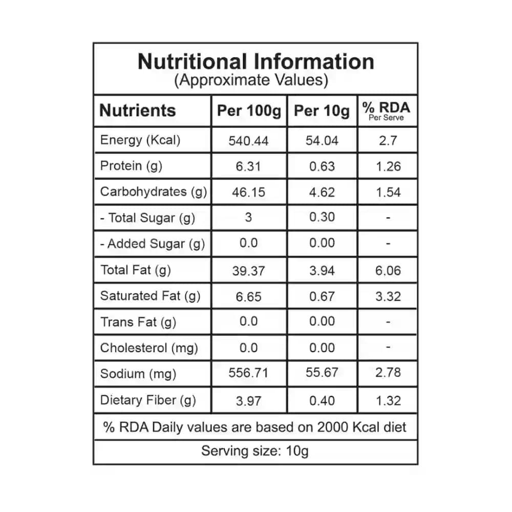 Falhari Mixture Nutrition Facts – Calories & Ingredients | Healthy Healthy Indian Mixture | Let's Try Foods