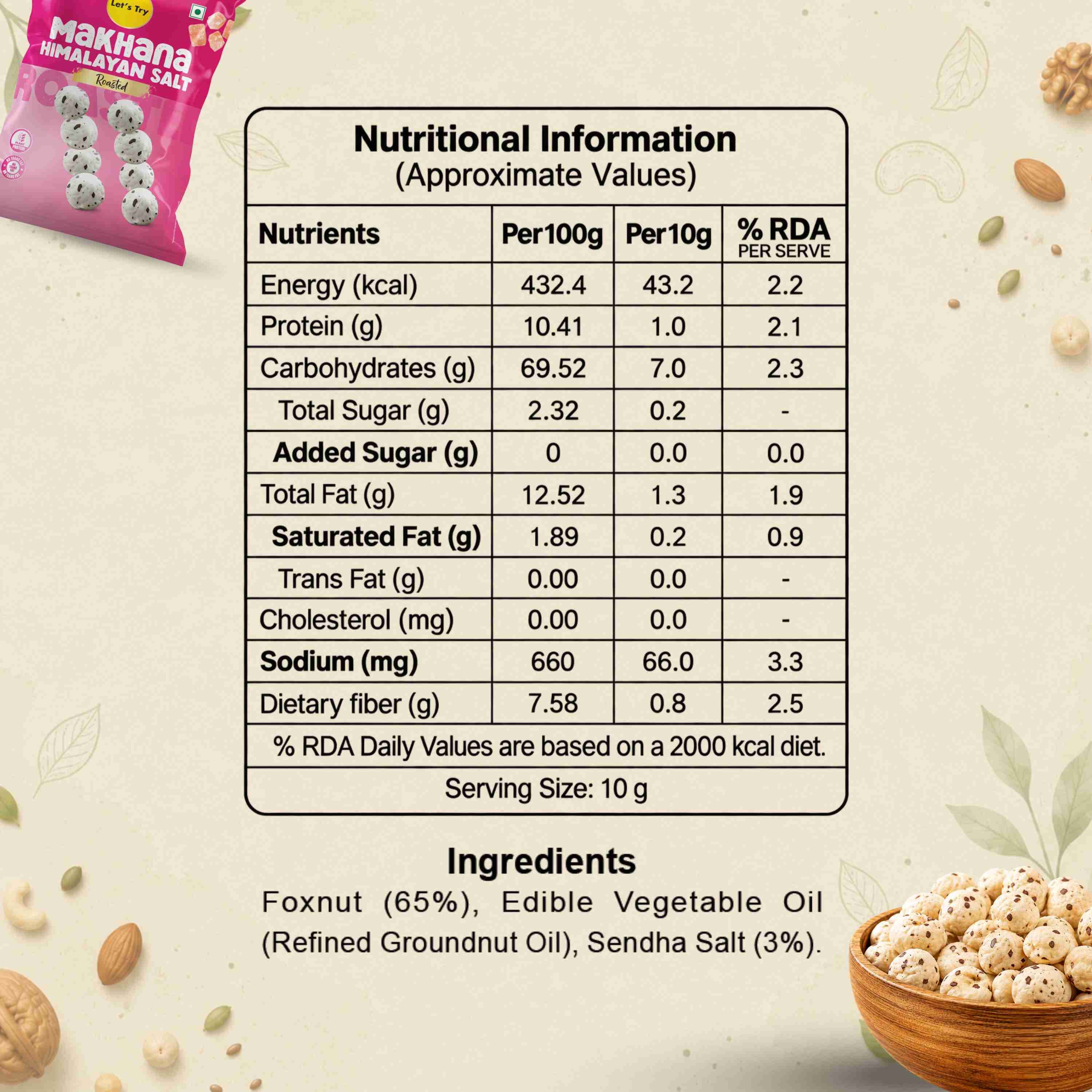 Himalayan Salt Makhana 20g Nutrition Facts – Calories & Ingredients | Healthy Roasted Makhana | Let's Try Foods