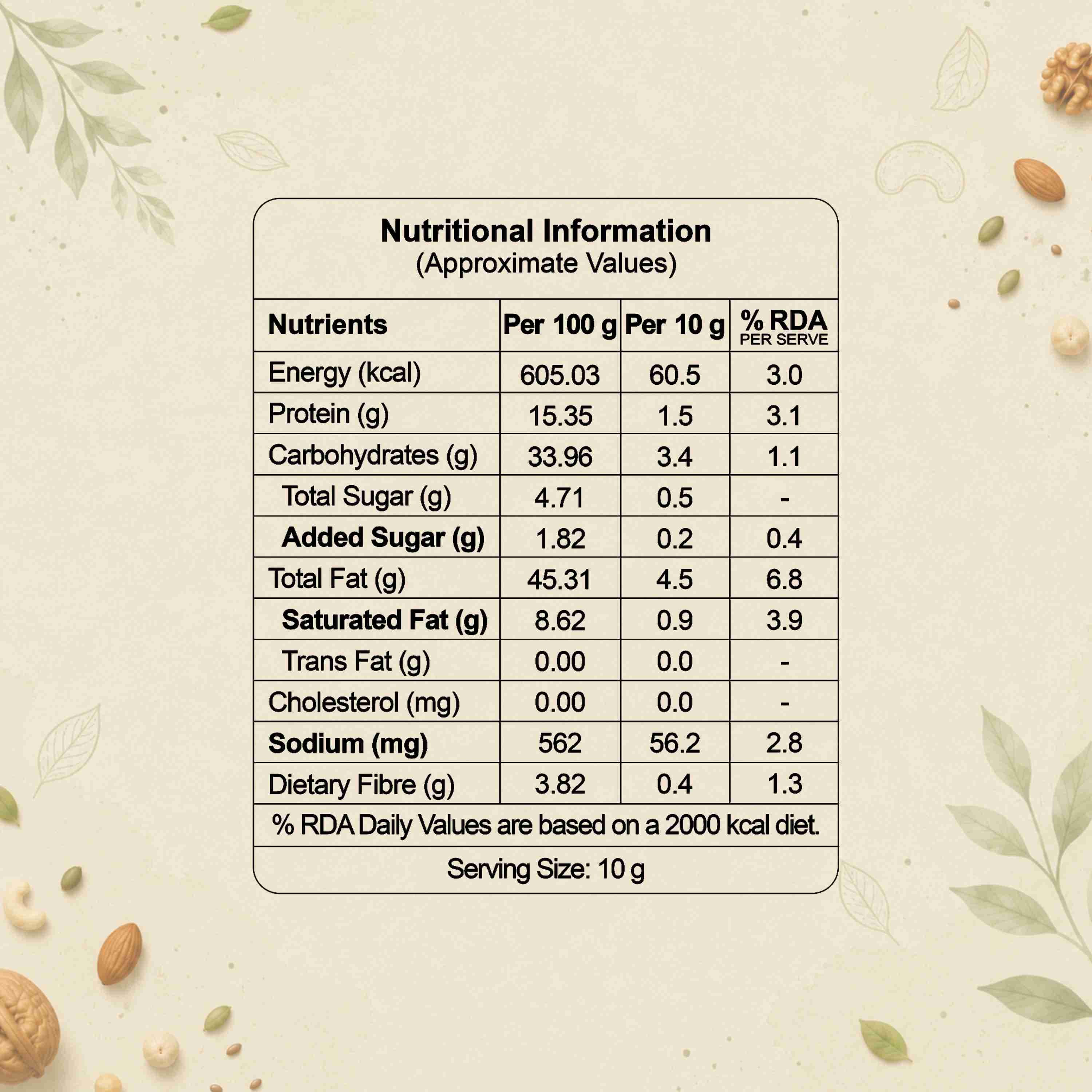 Roasted Cashew Tandoori Nutrition Facts – Calories & Ingredients | Healthy Premium Roasted Cashew | Let's Try Foods