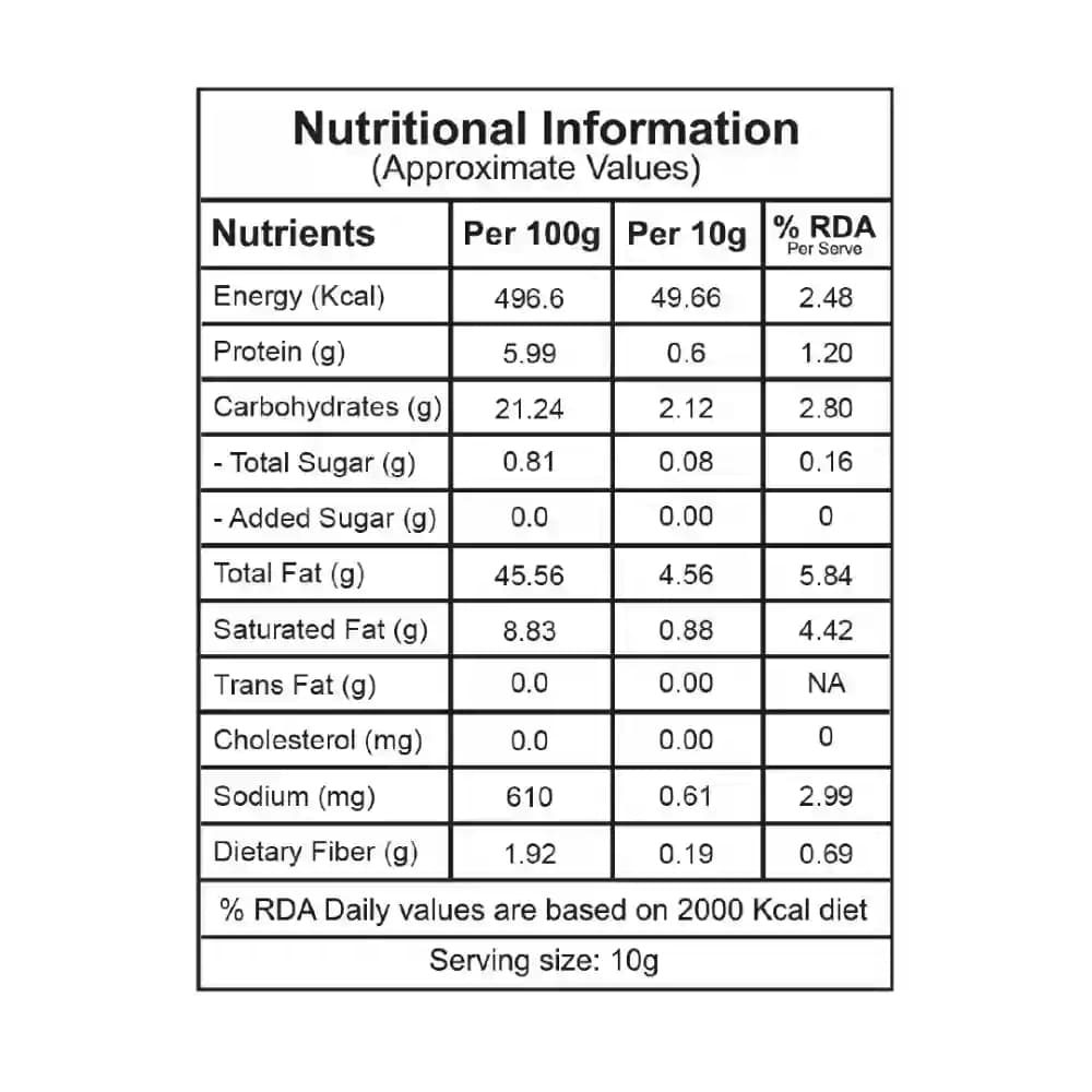 Lite Sticks Nutrition Facts – Calories & Ingredients | Healthy Healthy Snack Sticks | Let's Try Foods