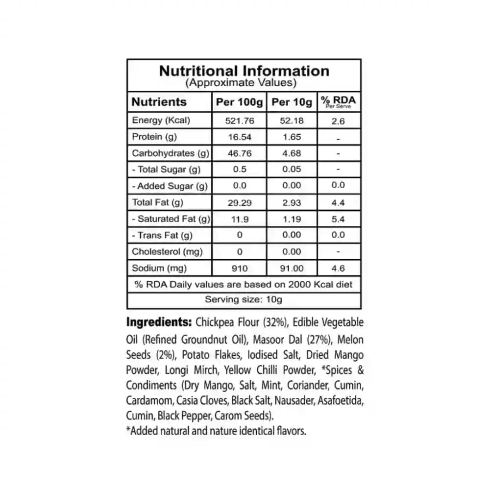 Dal Biji Nutrition Facts β Calories & Ingredients | Healthy Healthy Indian Snack | Let's Try Foods