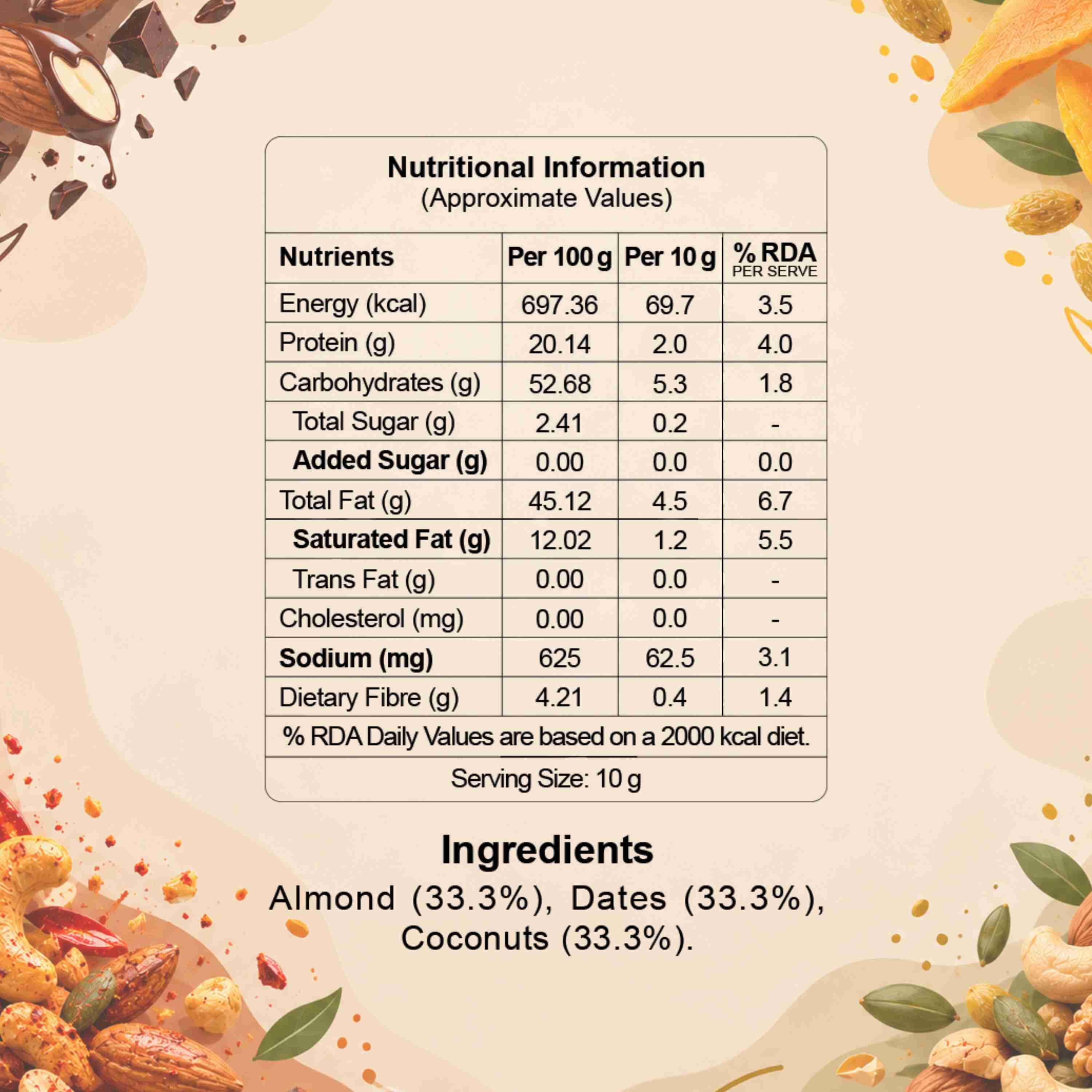 Crunchy Nutty Mix Nutrition Facts – Calories & Ingredients | Healthy Healthy Indian Mixture | Let's Try Foods