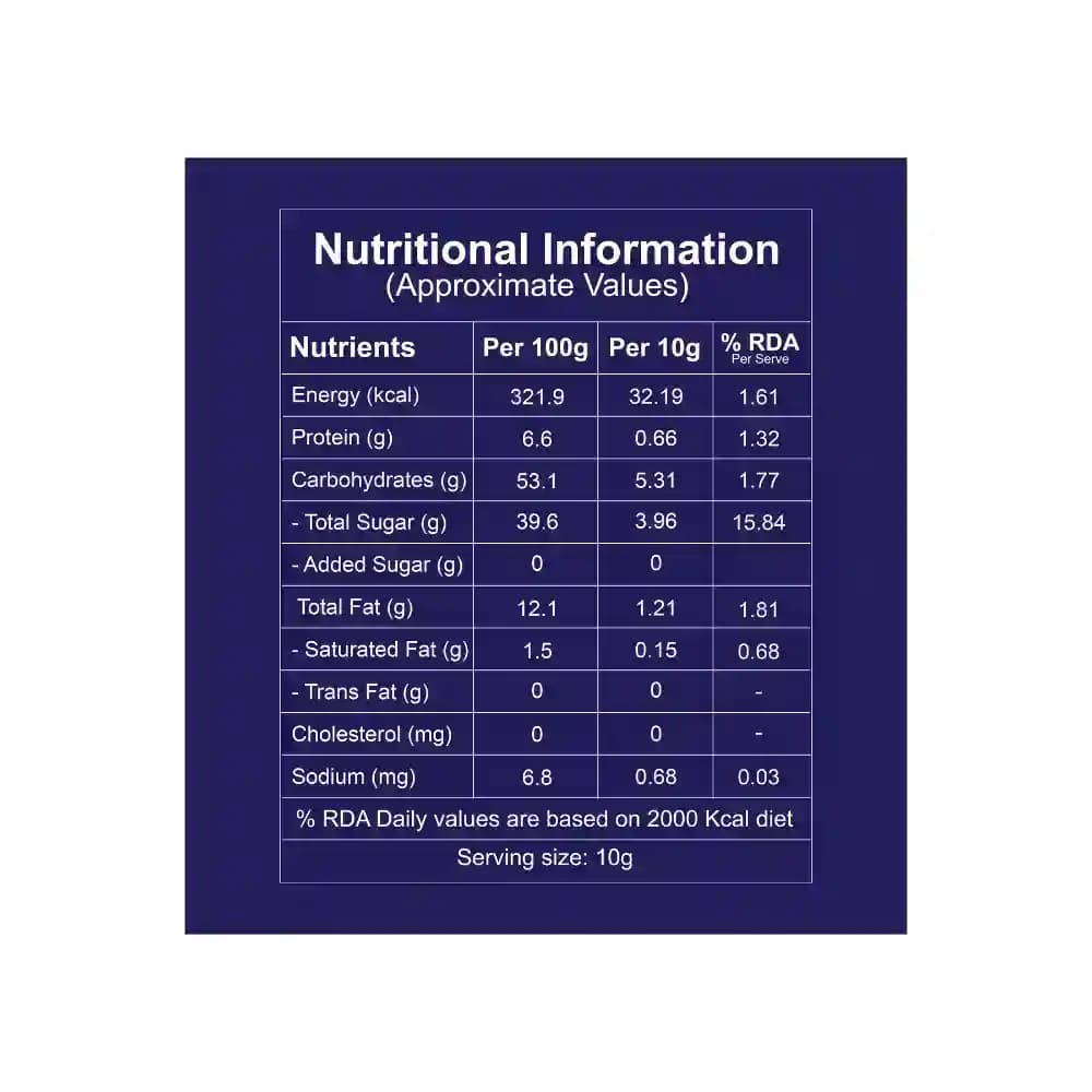 Fig Bites Nutrition Facts – Calories & Ingredients | Healthy Healthy Dry Fruit Snack | Let's Try Foods