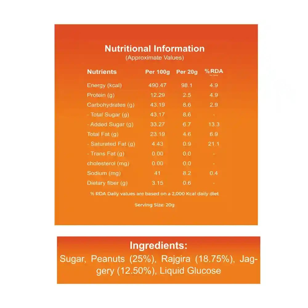 Rajgira Chikki Nutrition Facts – Calories & Ingredients | Healthy Healthy Indian Sweets | Let's Try Foods