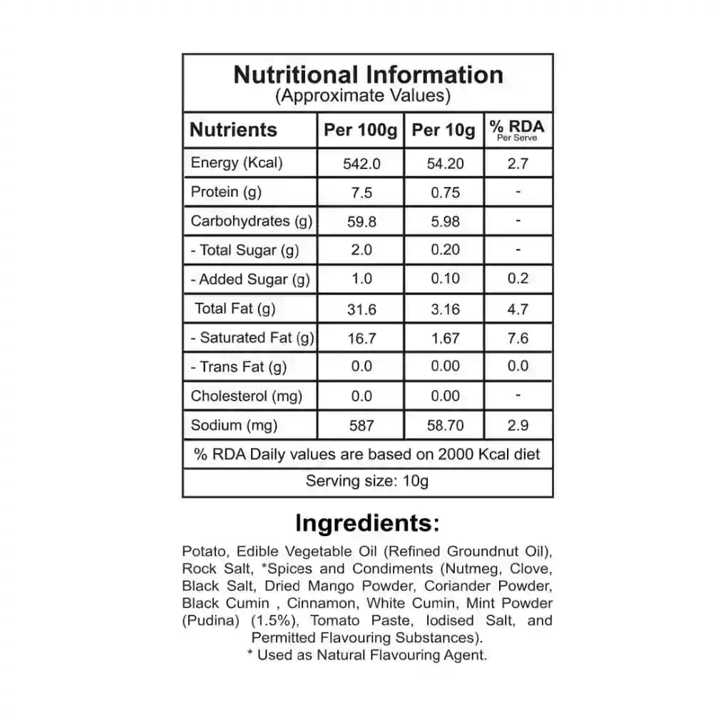 Pudina Potato Wafers Nutrition Facts – Calories & Ingredients | Healthy Healthy Chips | Let's Try Foods