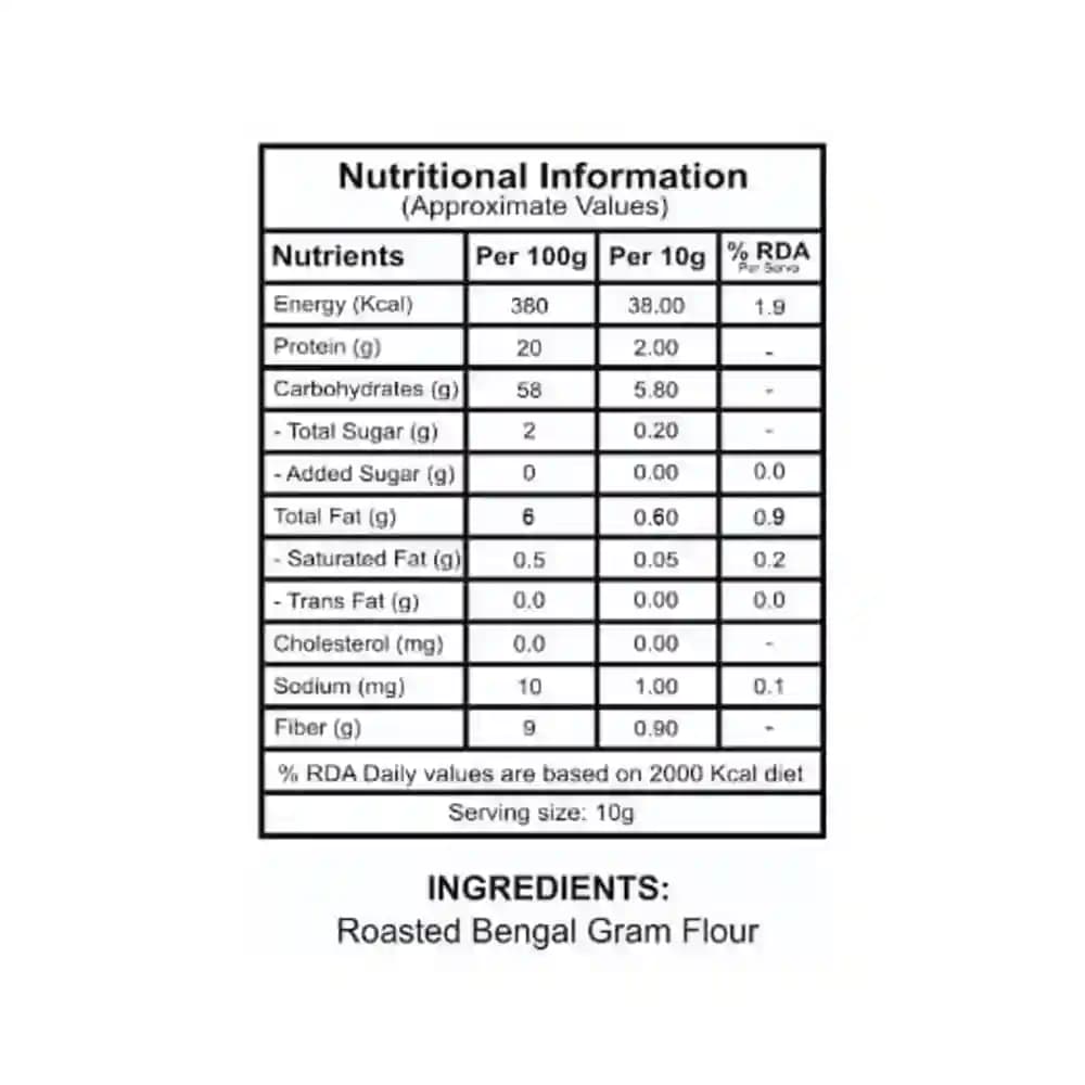 Sattu Nutrition Facts – Calories & Ingredients | Healthy Healthy Protein Sattu | Let's Try Foods