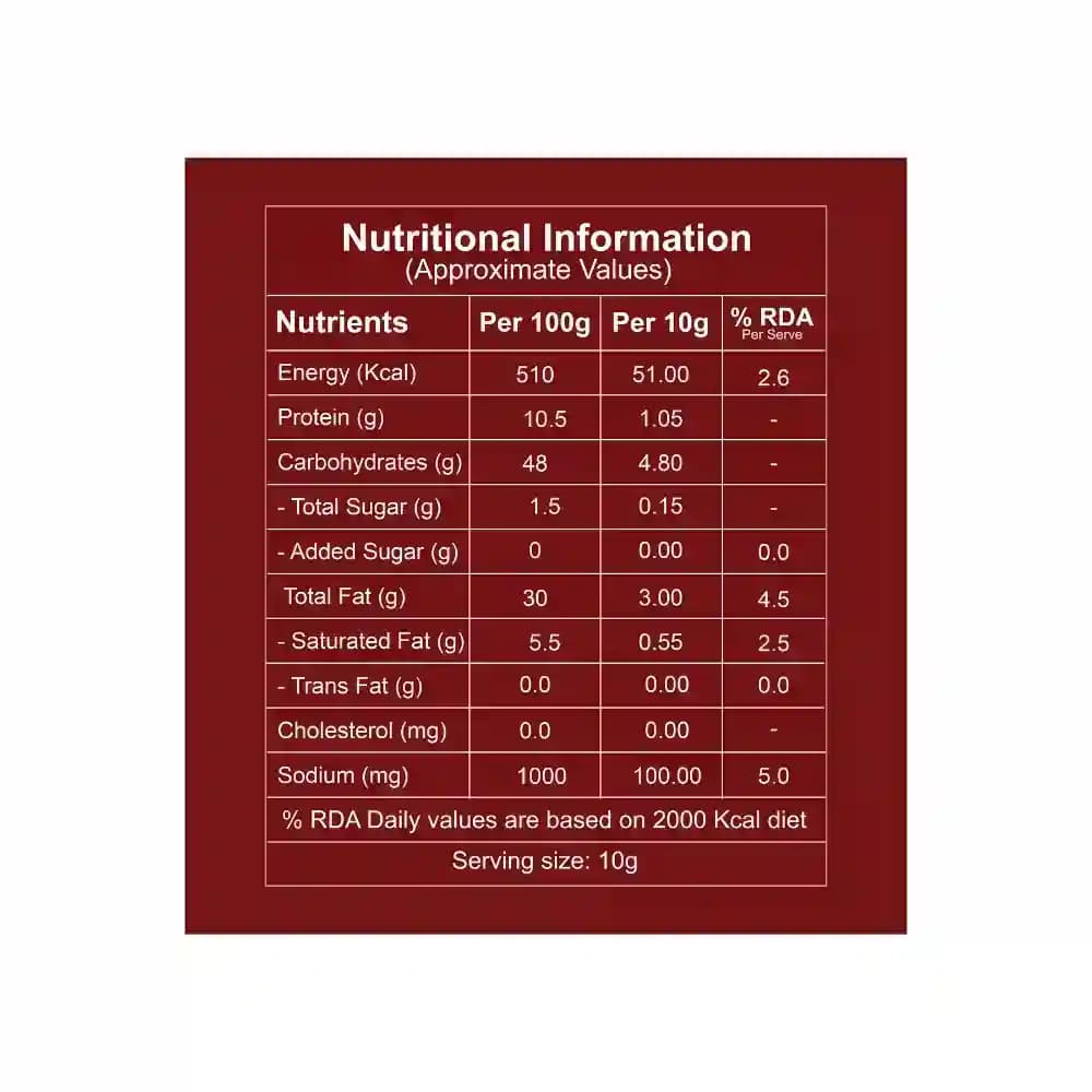 Chilli Milli Nutrition Facts β Calories & Ingredients | Healthy Healthy Indian Snack | Let's Try Foods