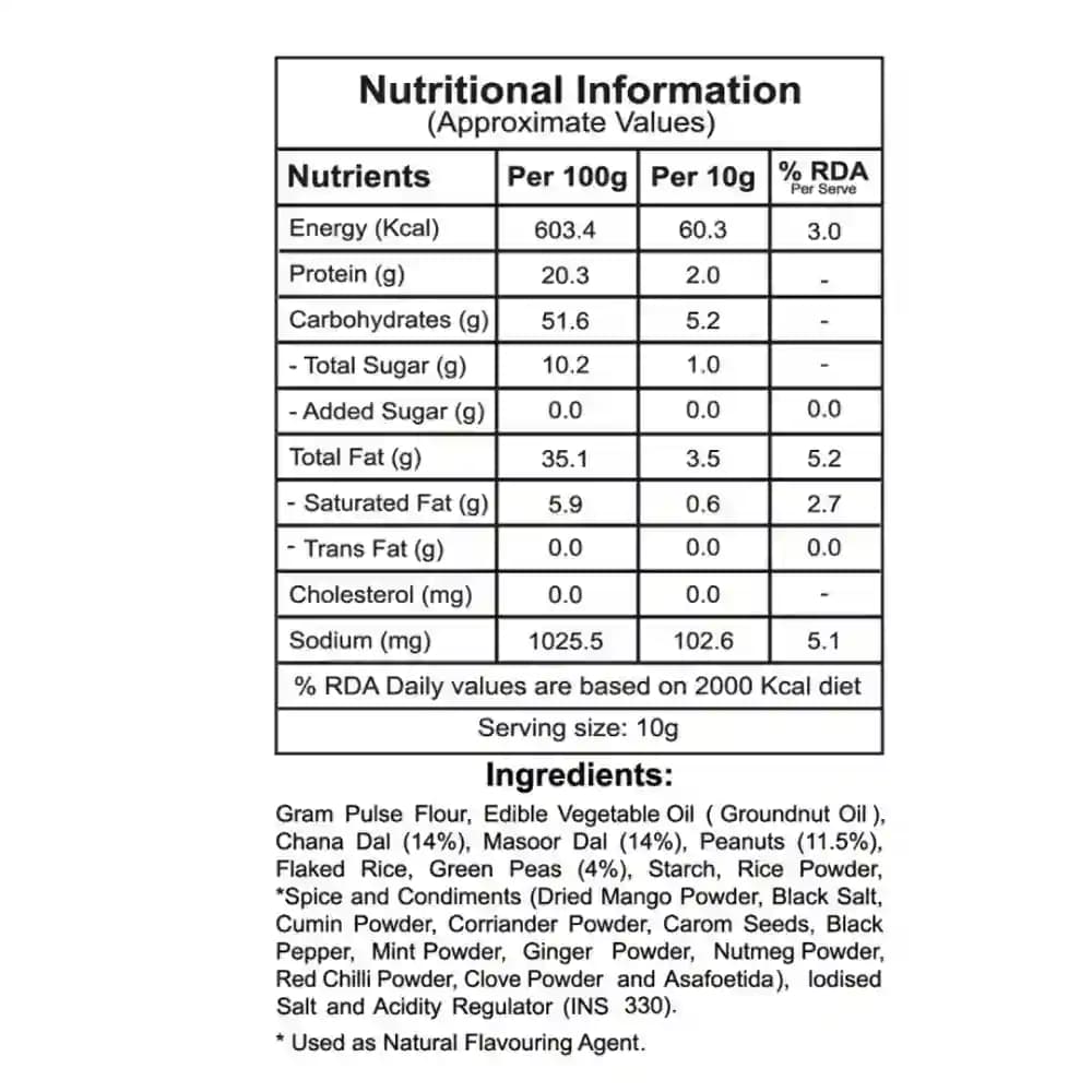 Navratan Mixture Nutrition Facts – Calories & Ingredients | Healthy Healthy Indian Mixture | Let's Try Foods