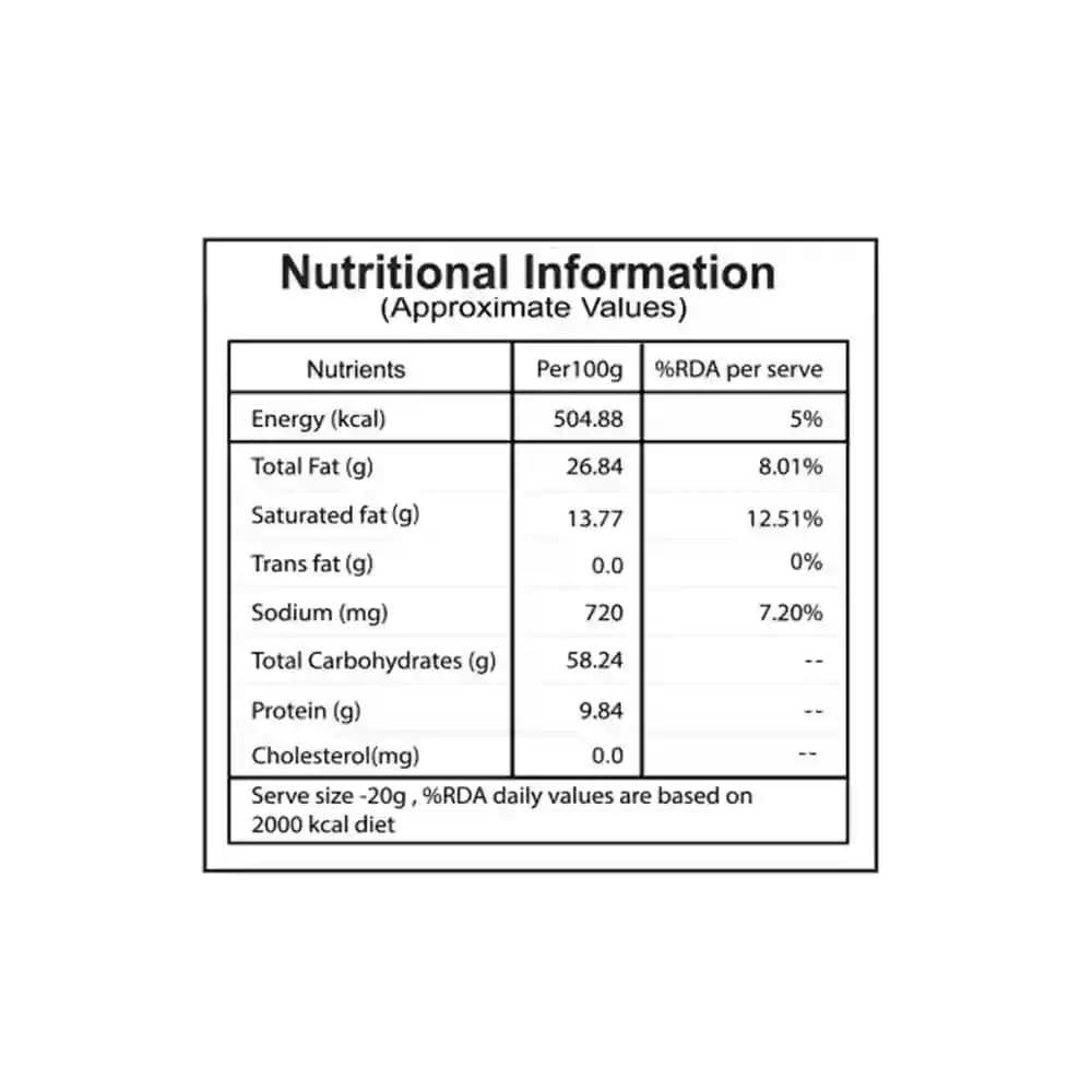 Peri Peri Makhana Nutrition Facts – Calories & Ingredients | Healthy Roasted Makhana | Let's Try Foods