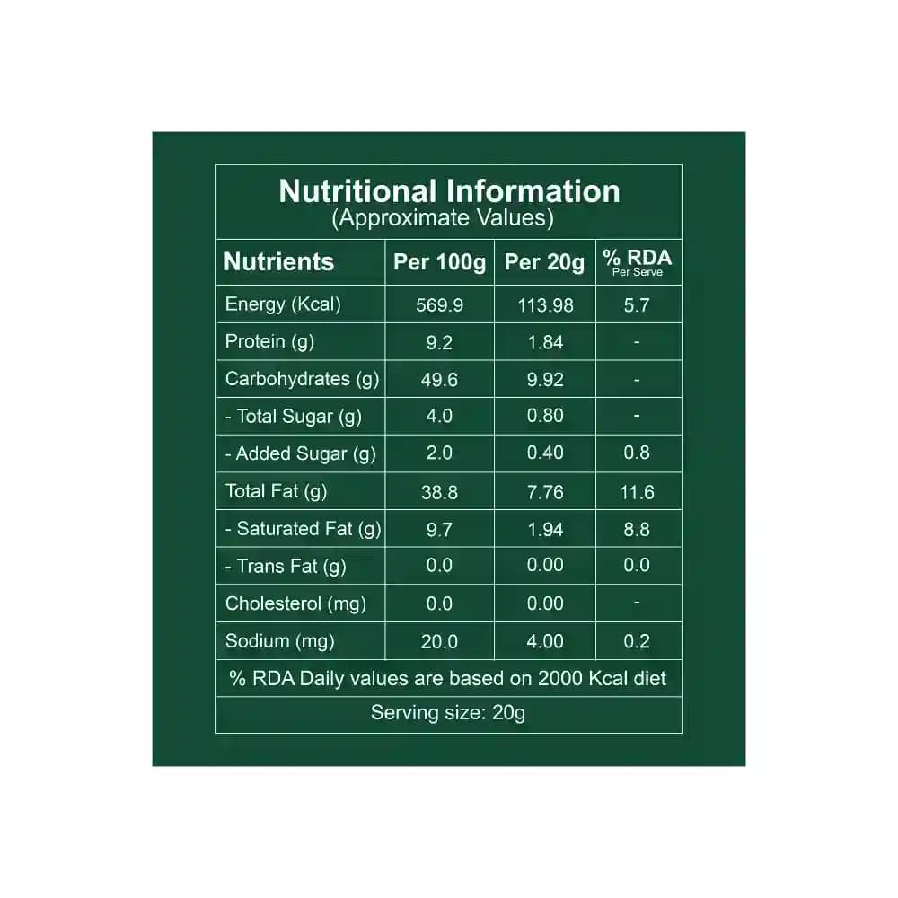 Purani Delhi - Kachori Nutrition Facts β Calories & Ingredients | Healthy Healthy Namkeen | Let's Try Foods