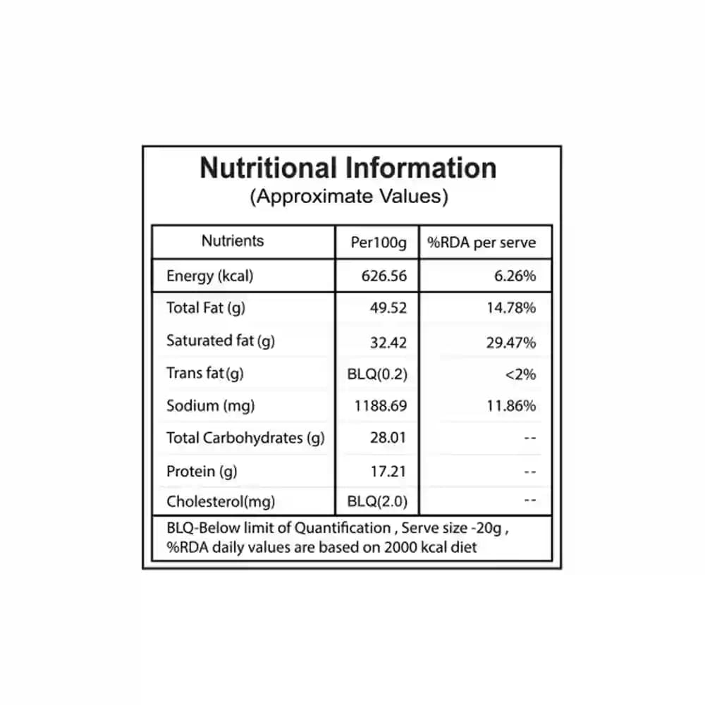 Peanut Party Mix Nutrition Facts β Calories & Ingredients | Healthy Healthy Indian Mixture | Let's Try Foods