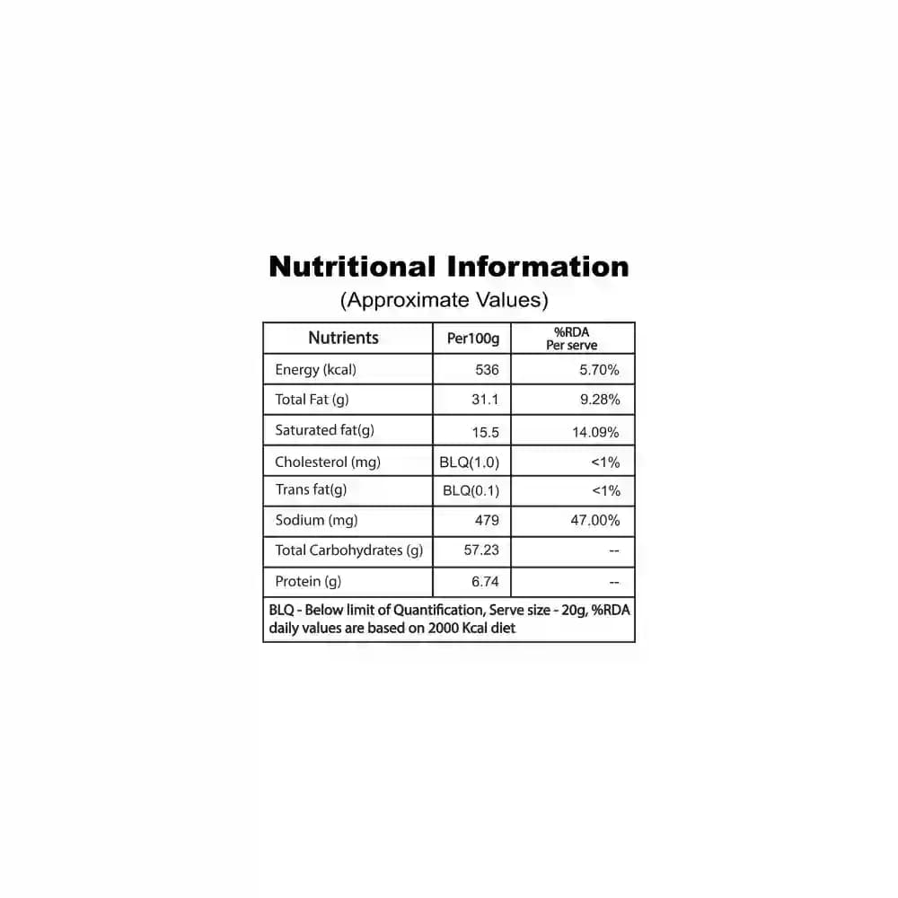 Desi Spicy Wafers Nutrition Facts – Calories & Ingredients | Healthy Healthy Chips | Let's Try Foods
