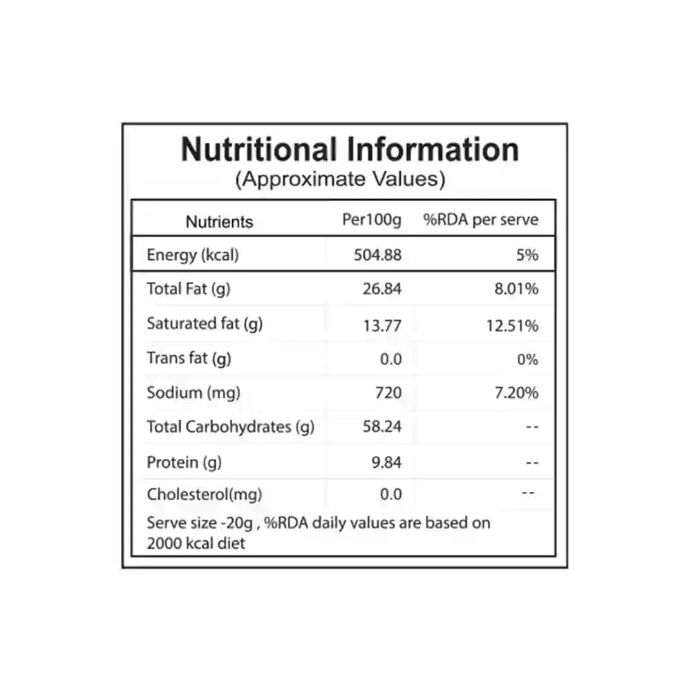 Pudina Makhana Nutrition Facts – Calories & Ingredients | Healthy Roasted Makhana | Let's Try Foods
