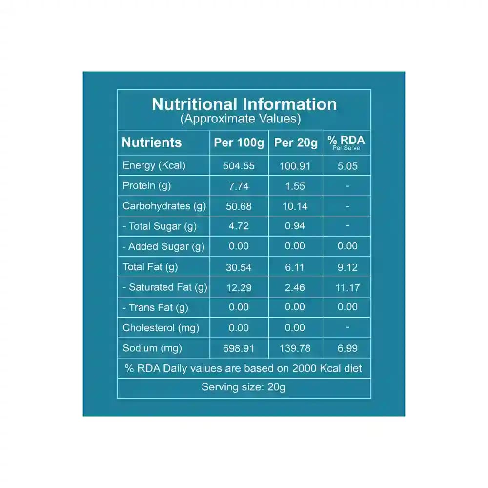 Purani Delhi - Samosa Nutrition Facts β Calories & Ingredients | Healthy Traditional Delhi Snack | Let's Try Foods