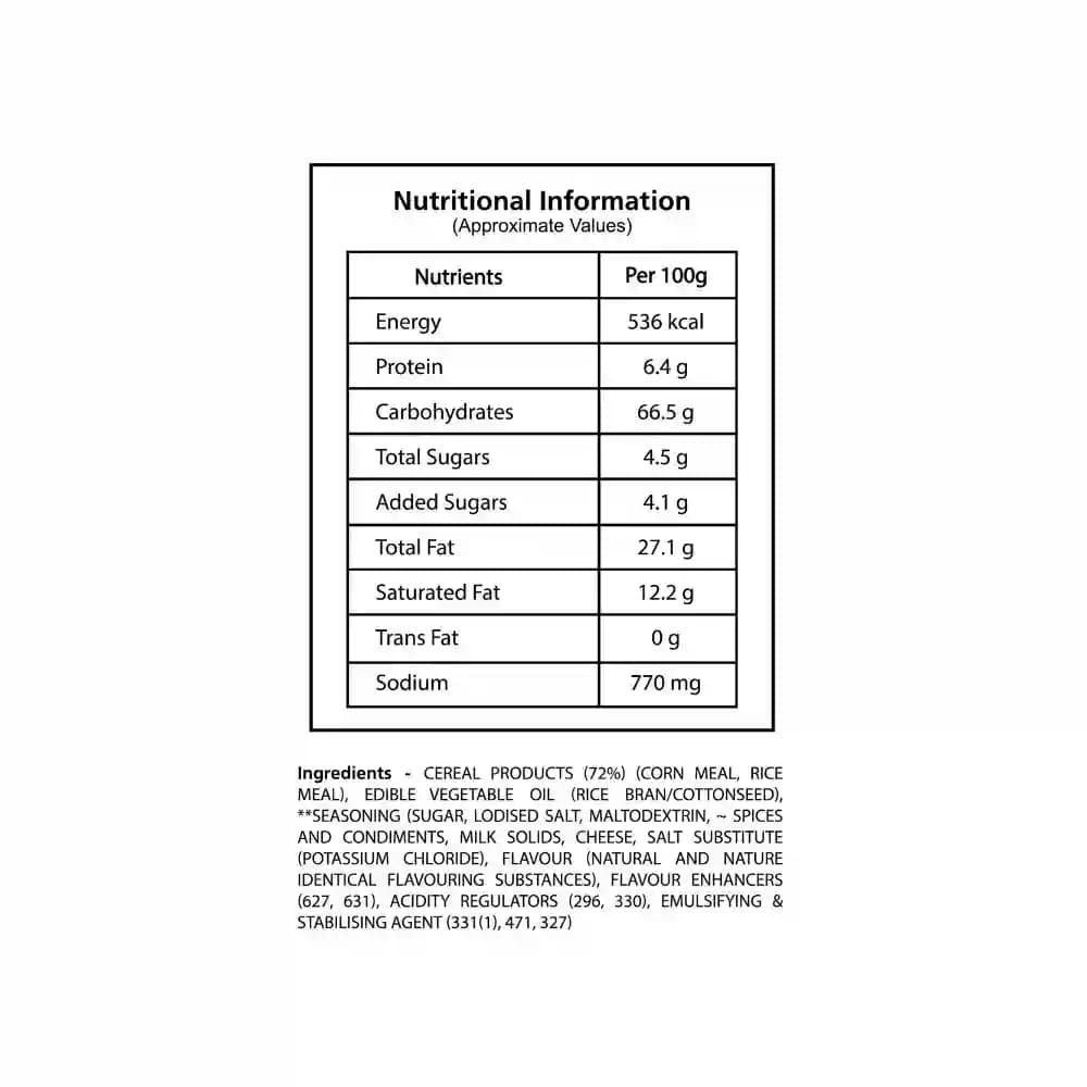 Cheese Balls Nutrition Facts – Calories & Ingredients | Healthy Healthy Indian Snack | Let's Try Foods