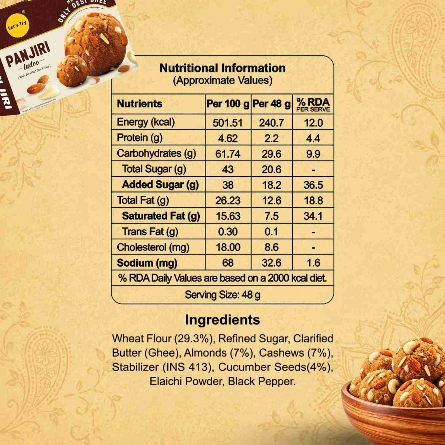 Panjiri Ladoo Nutrition Facts – Calories & Ingredients | Healthy Healthy Indian Sweets | Let's Try Foods