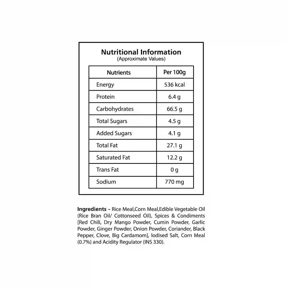 Pudina Rings Nutrition Facts – Calories & Ingredients | Healthy Healthy Indian Snack | Let's Try Foods