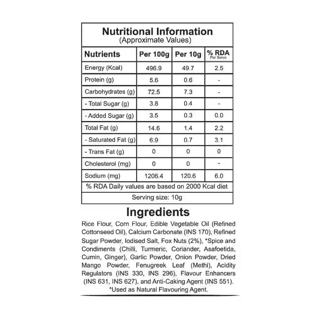 Samosa Puff Nutrition Facts – Calories & Ingredients | Healthy Healthy Namkeen | Let's Try Foods