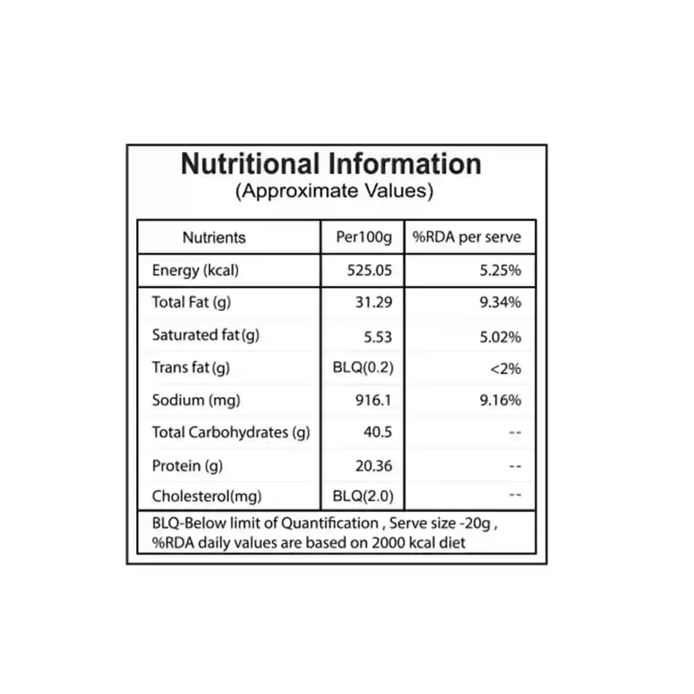 Crunchy Party Mix Nutrition Facts β Calories & Ingredients | Healthy Healthy Indian Mixture | Let's Try Foods