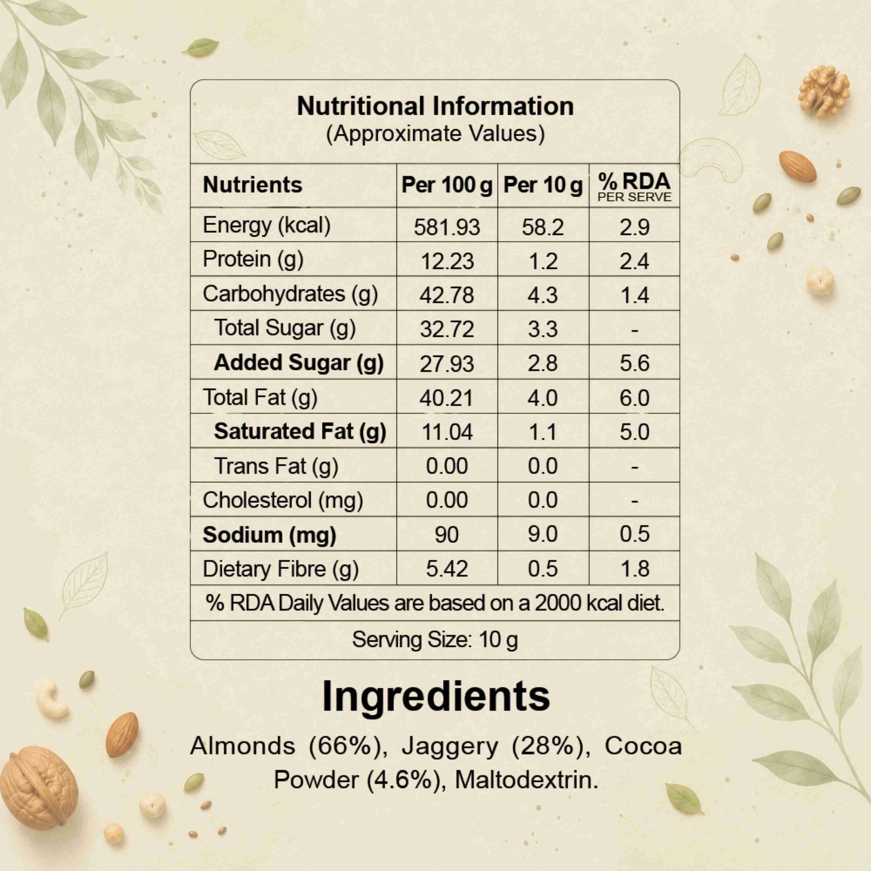 Chocolate Almond Nutrition Facts – Calories & Ingredients | Healthy Healthy Indian Snack | Let's Try Foods
