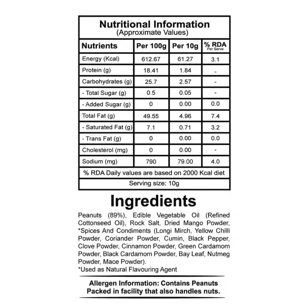 Masala Peanut Nutrition Facts β Calories & Ingredients | Healthy Healthy Roasted Nuts | Let's Try Foods