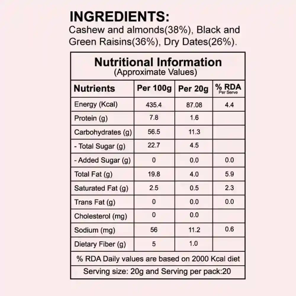 Panchmeva Mix Jar Nutrition Facts – Calories & Ingredients | Healthy Healthy Indian Mixture | Let's Try Foods