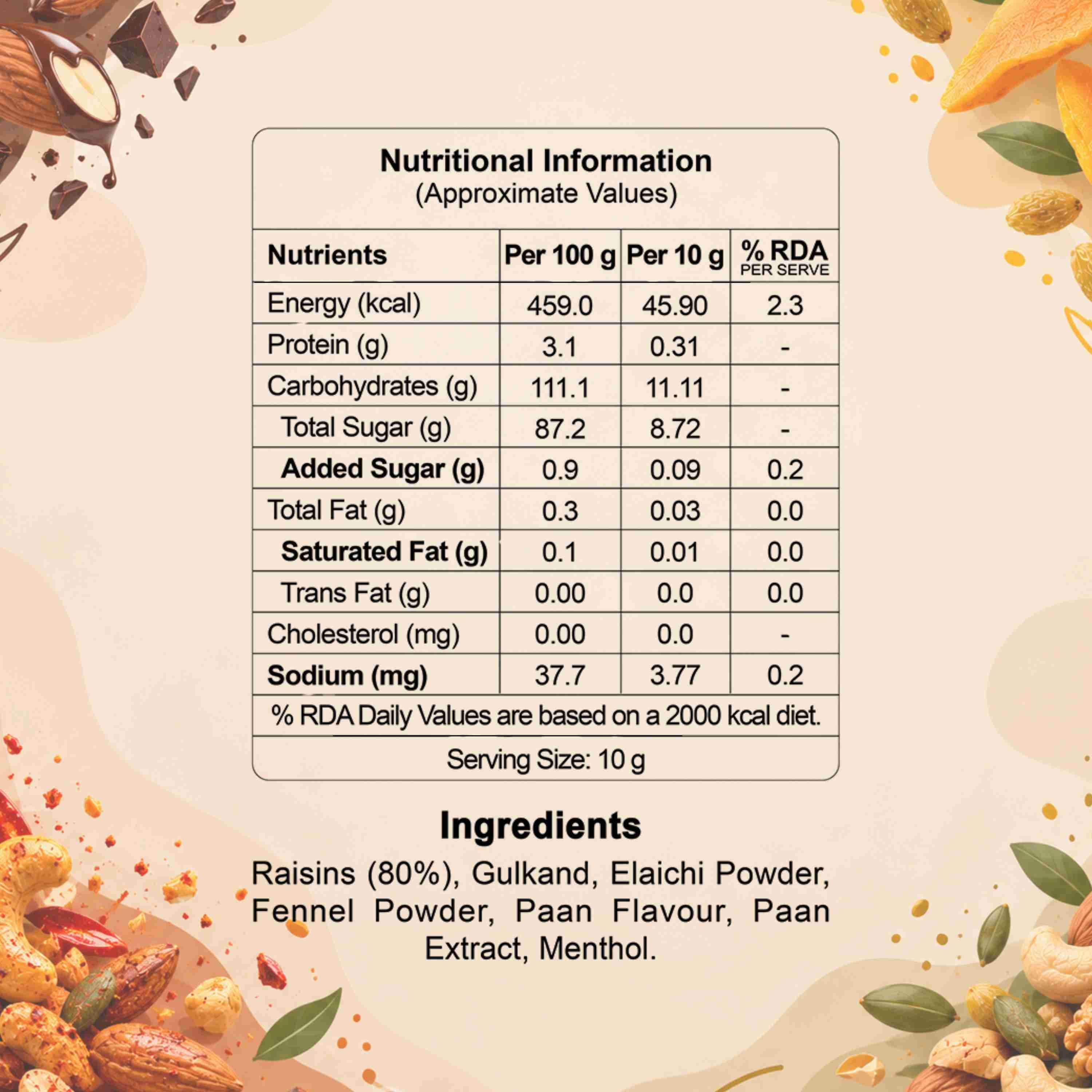 Paan Raisins Nutrition Facts – Calories & Ingredients | Healthy Healthy Dry Fruit Snack | Let's Try Foods
