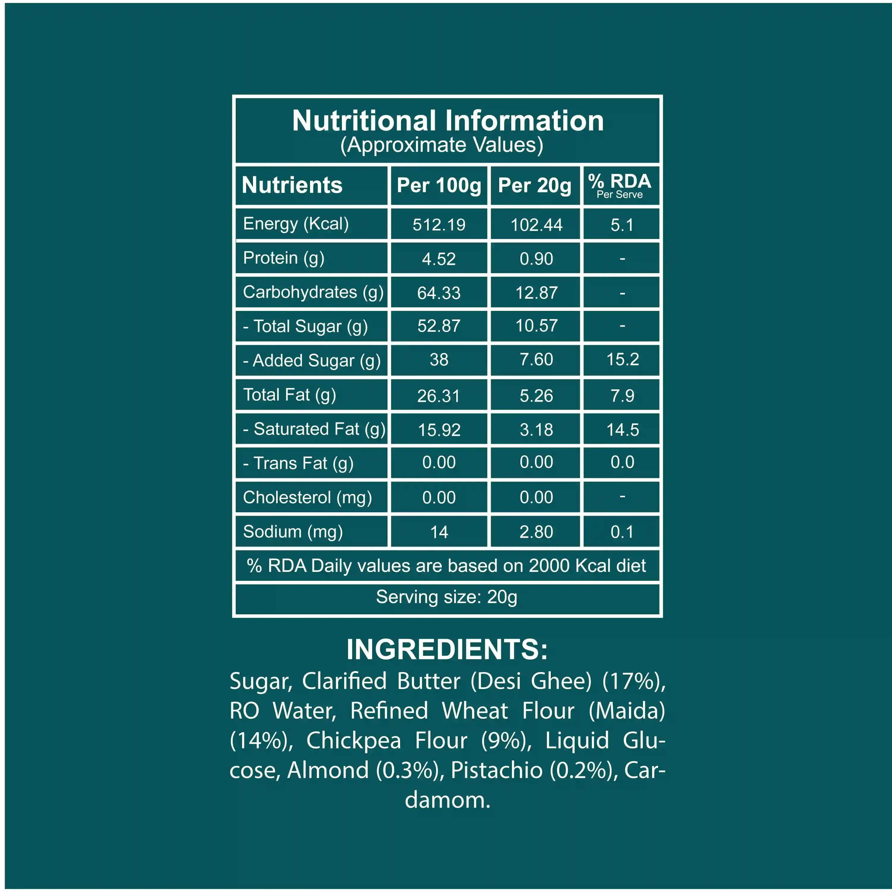 Purani Delhi - Soan Papdi Nutrition Facts β Calories & Ingredients | Healthy Healthy Namkeen | Let's Try Foods