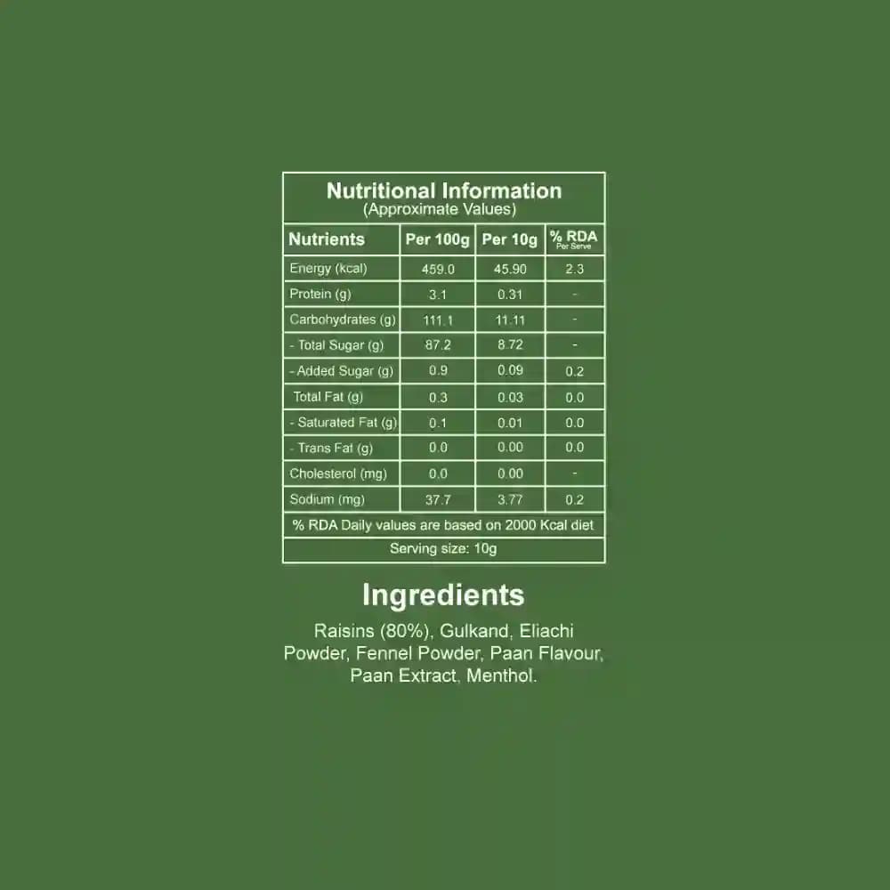 Paan Raisins Nutrition Facts β Calories & Ingredients | Healthy Healthy Dry Fruit Snack | Let's Try Foods