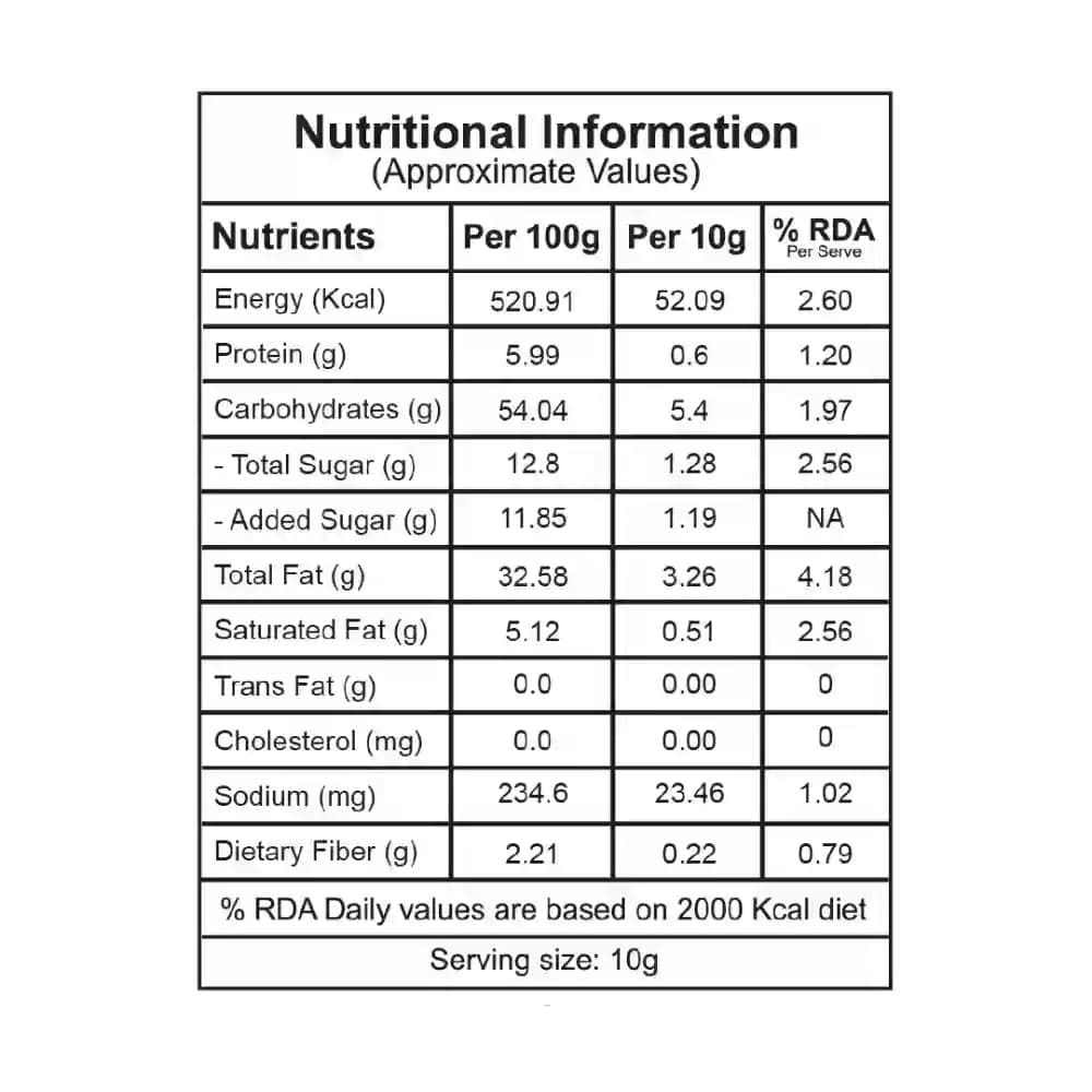 Sabudana Mixture Nutrition Facts – Calories & Ingredients | Healthy Healthy Indian Mixture | Let's Try Foods