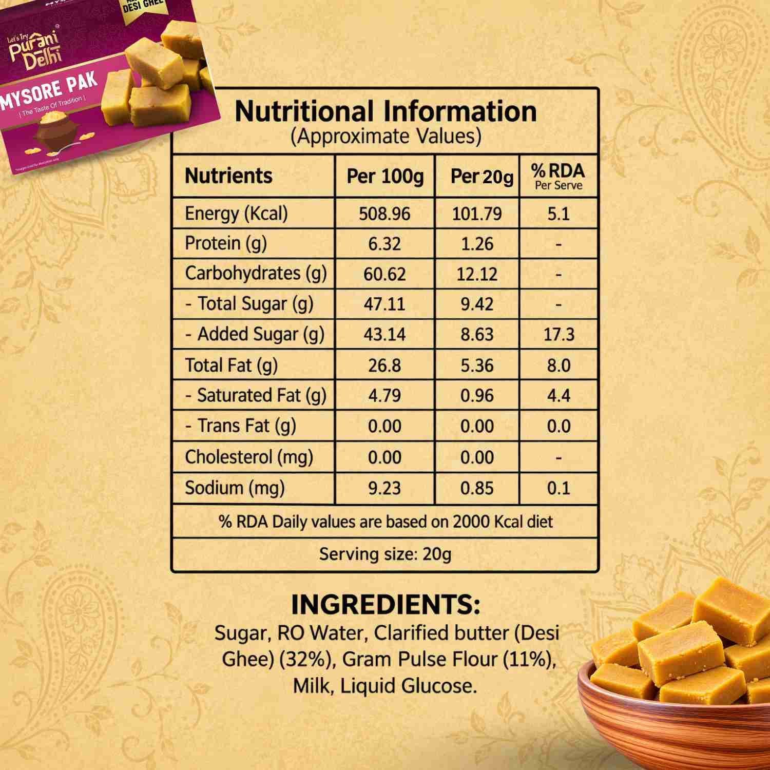 Purani Delhi - Mysore Pak Nutrition Facts – Calories & Ingredients | Healthy Traditional Delhi Snack | Let's Try Foods