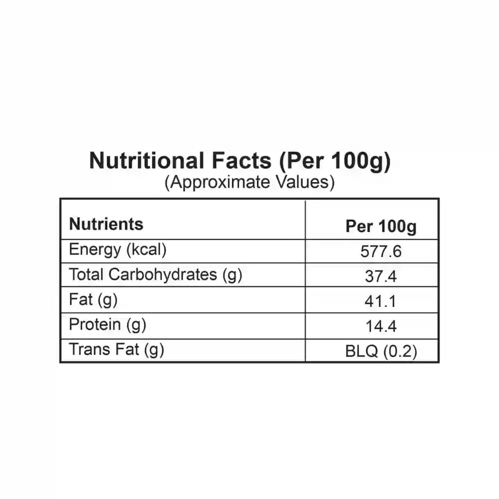 Besan Papdi Nutrition Facts β Calories & Ingredients | Healthy Healthy Namkeen | Let's Try Foods