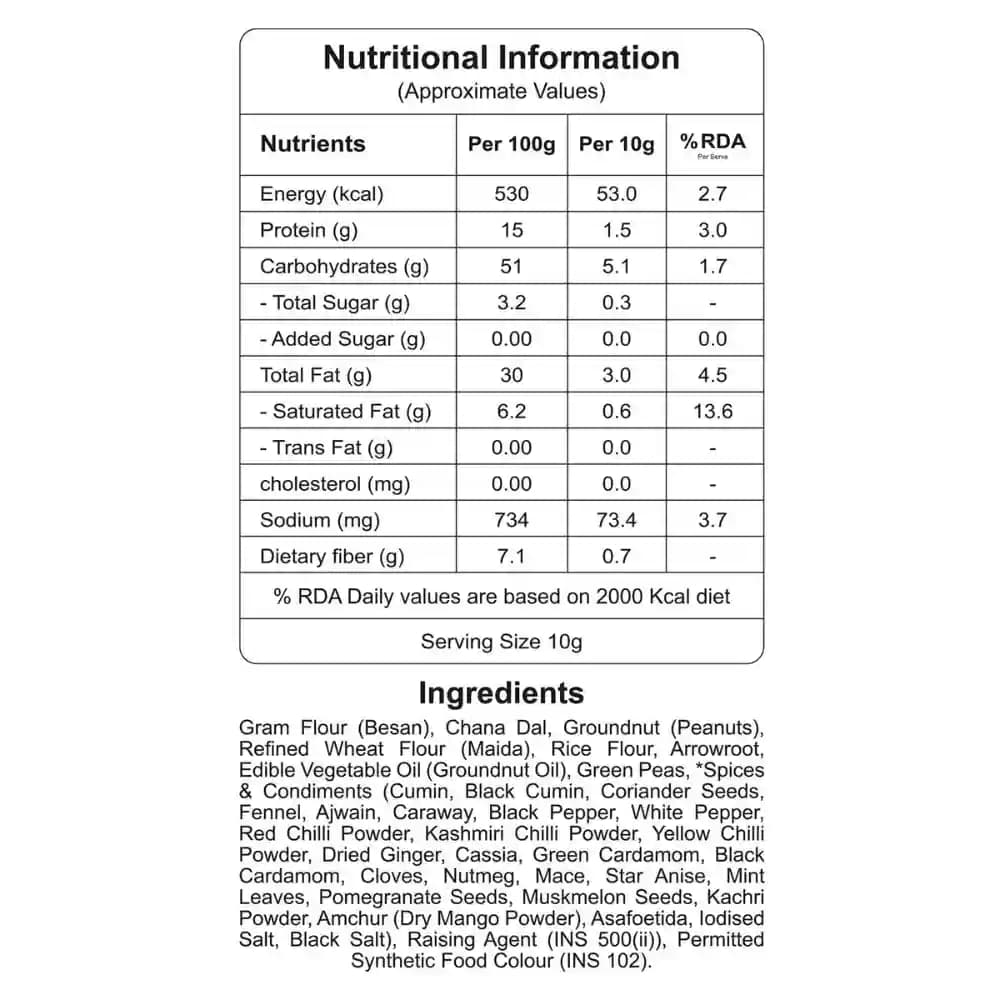 Signature Manglori Mixture Nutrition Facts – Calories & Ingredients | Healthy Healthy Indian Mixture | Let's Try Foods