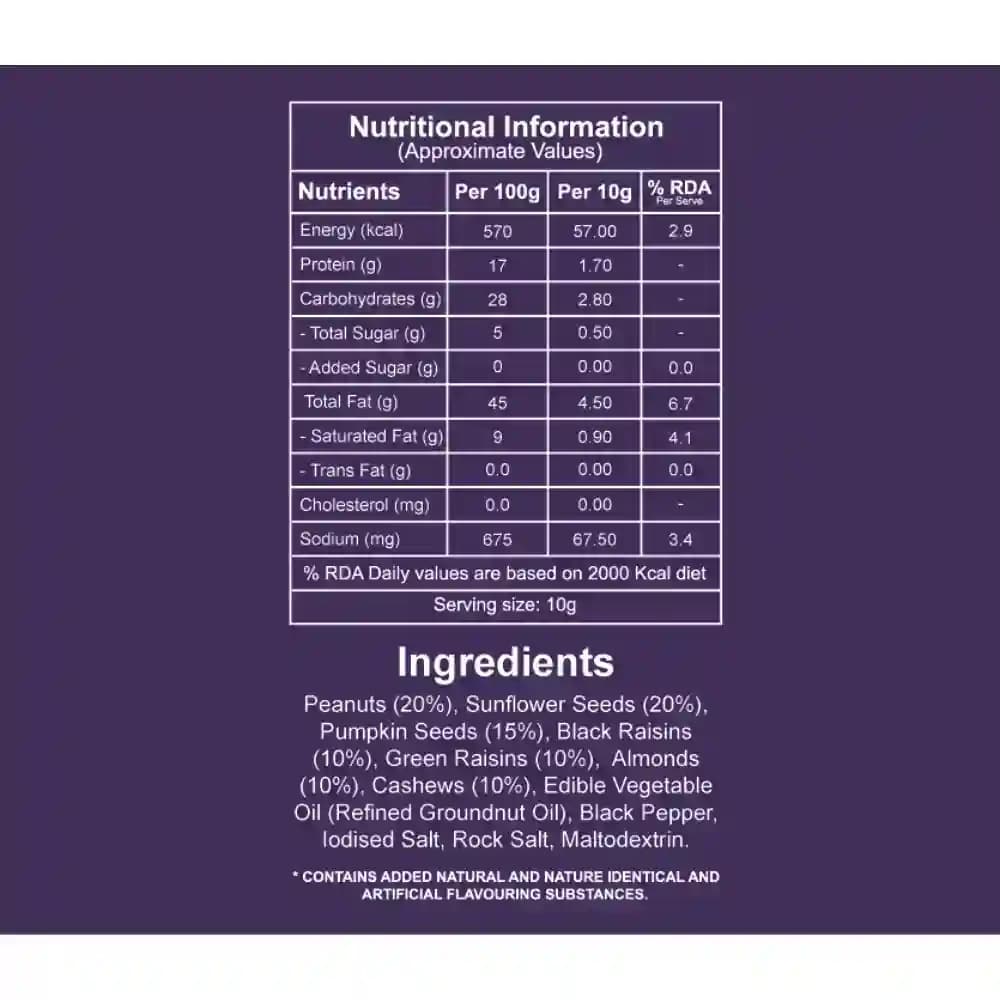 Pepper Snack Mix Nutrition Facts β Calories & Ingredients | Healthy Healthy Indian Mixture | Let's Try Foods