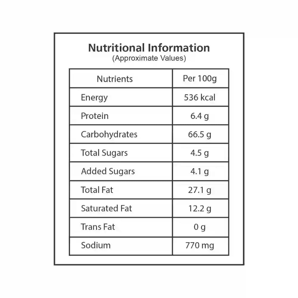 Masala Puff Nutrition Facts – Calories & Ingredients | Healthy Healthy Puff Snack | Let's Try Foods