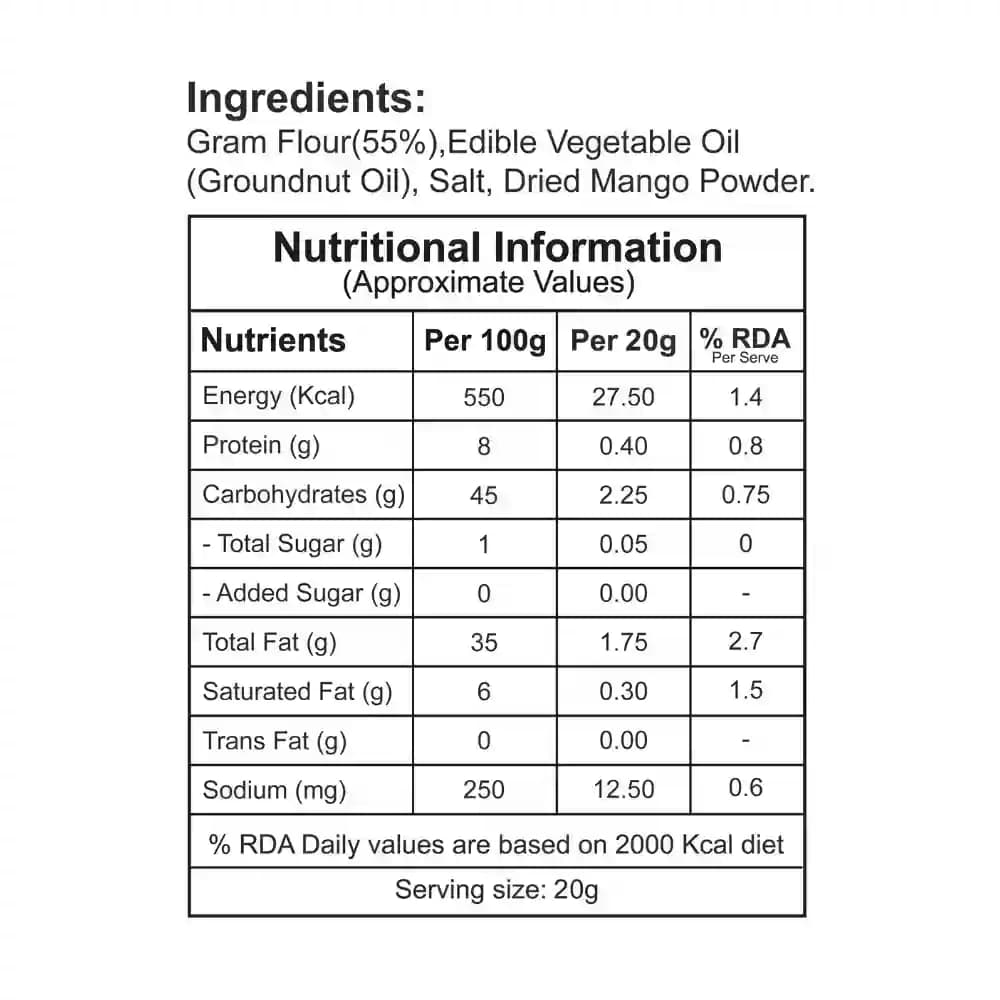 Boondi Nutrition Facts β Calories & Ingredients | Healthy Healthy Namkeen | Let's Try Foods