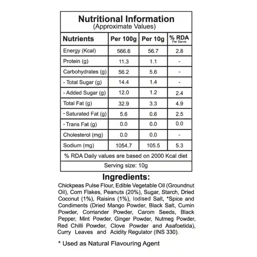 Khatta Meetha Nutrition Facts – Calories & Ingredients | Healthy Healthy Indian Snack | Let's Try Foods