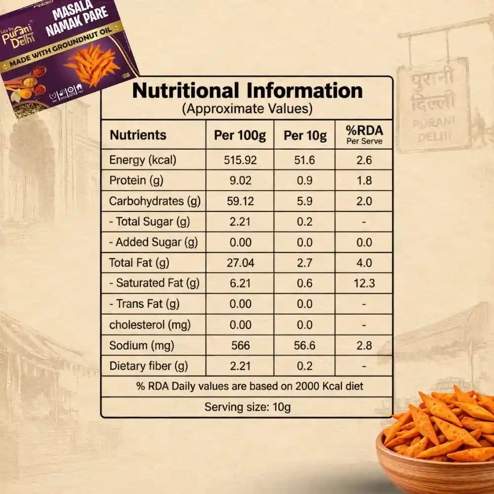 Purani Delhi - Masala Namakpare Nutrition Facts – Calories & Ingredients | Healthy Healthy Namkeen | Let's Try Foods