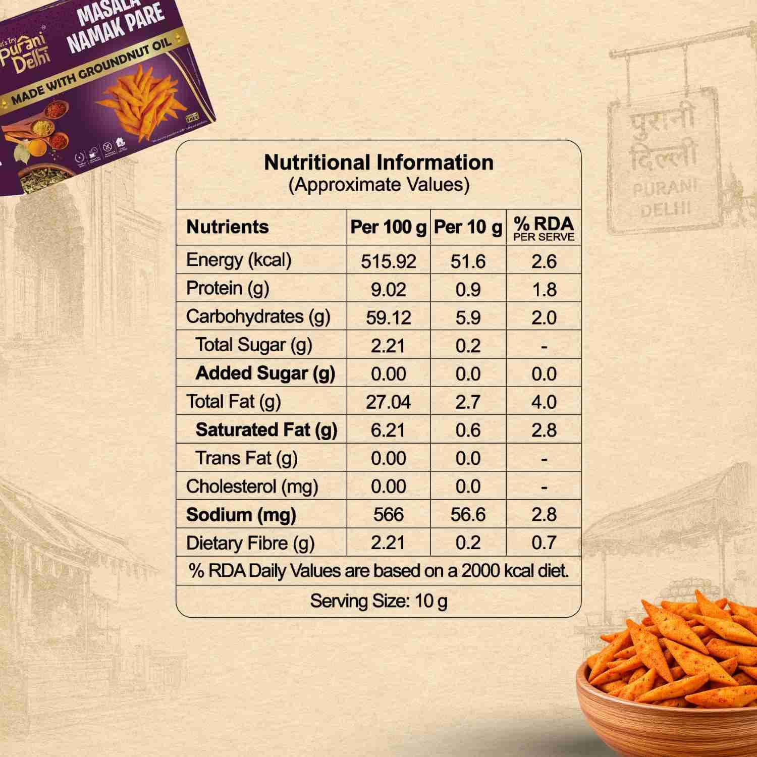 Purani Delhi - Masala Namakpare Nutrition Facts – Calories & Ingredients | Healthy Healthy Namkeen | Let's Try Foods
