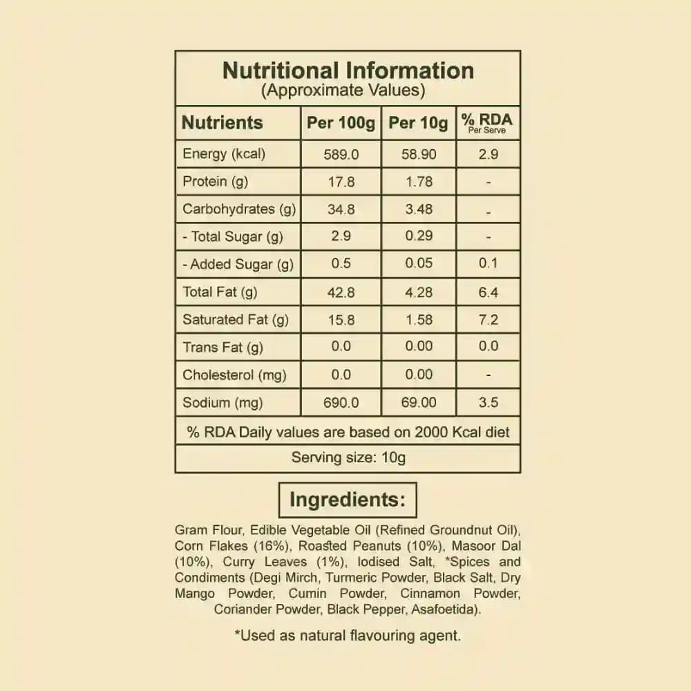 Chatpata Mixture Nutrition Facts β Calories & Ingredients | Healthy Healthy Indian Mixture | Let's Try Foods