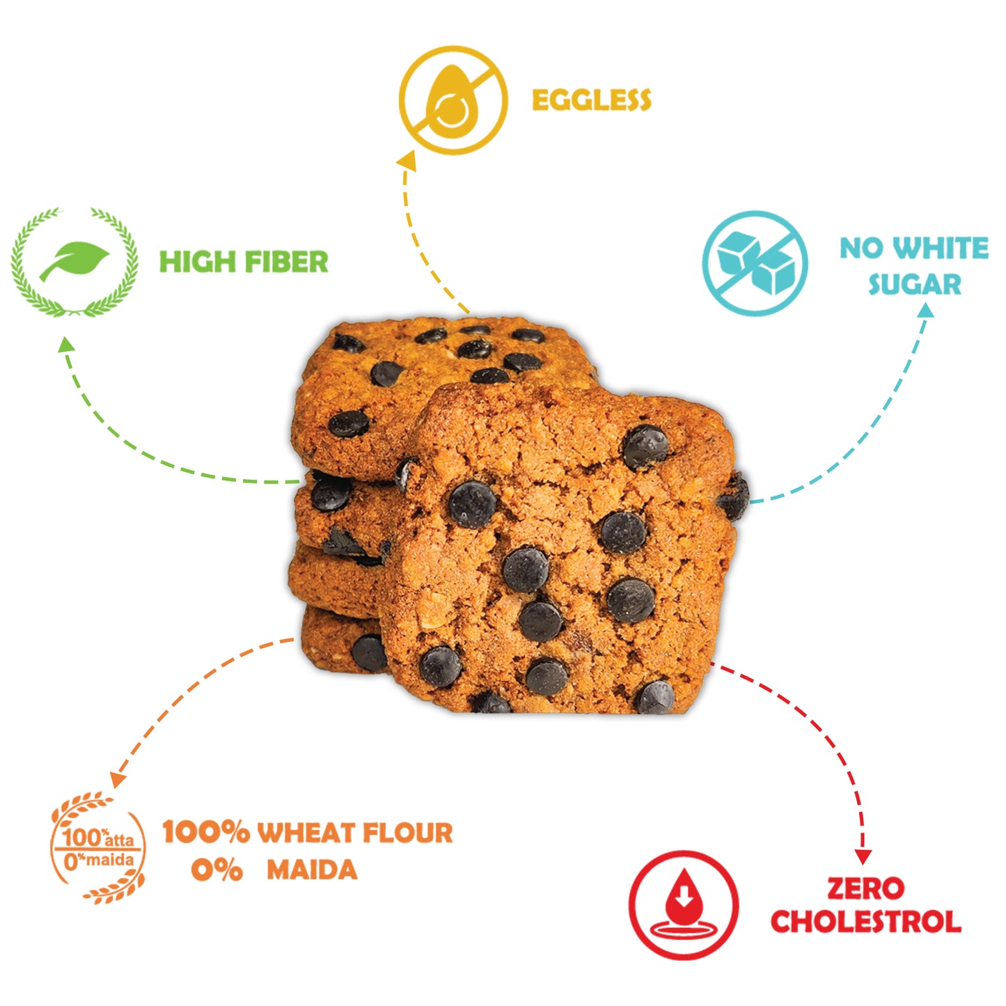 Oats Choco Chip Cookies 200g